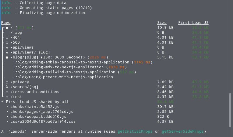 build output with Preact