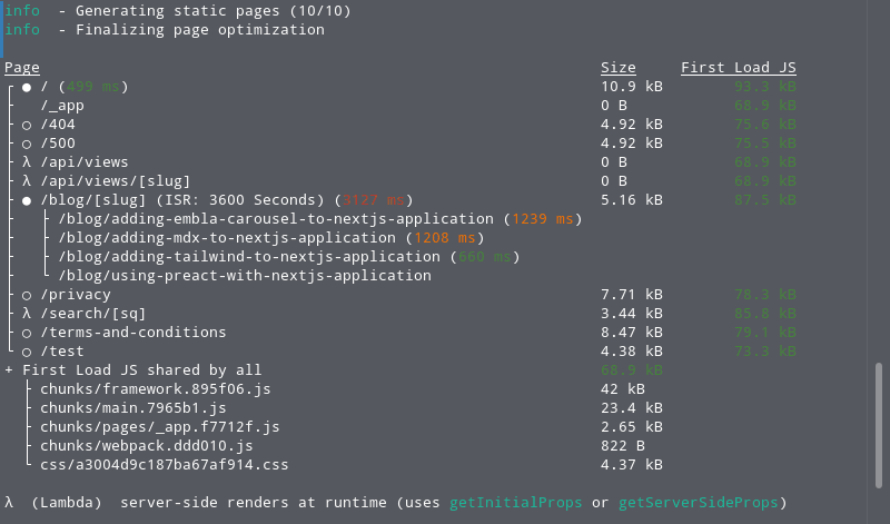 build output without Preact